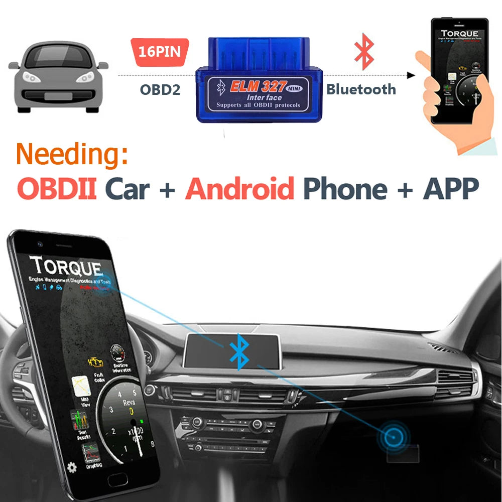 ELM327 OBDII Car Diagnostic Tool
