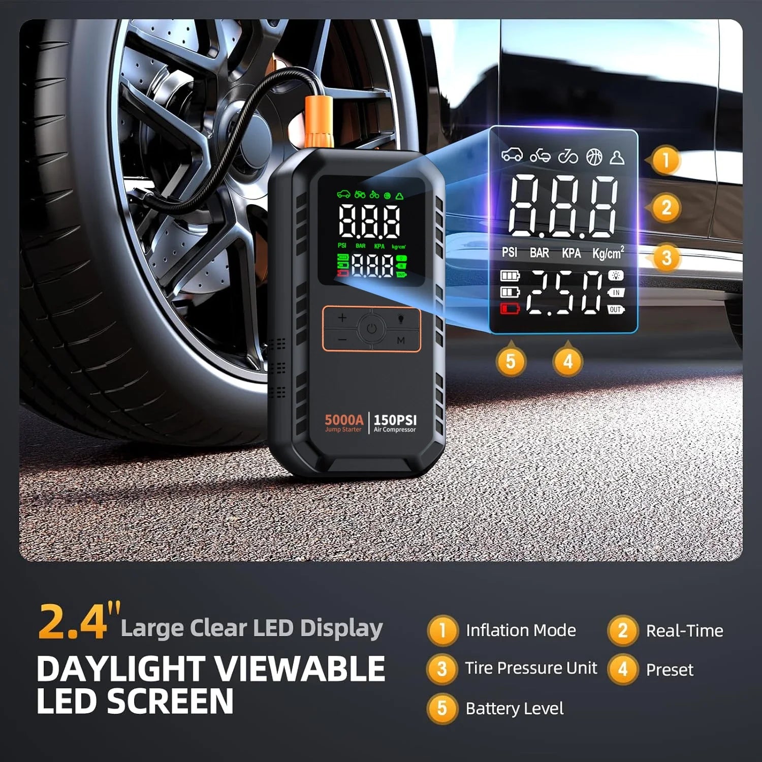 4-IN-1 Car Jump Starter with Air Compressor Peak 5000A Auto Battery Boos 150PSI Air Pump Portable Power Bank Tire Inflator