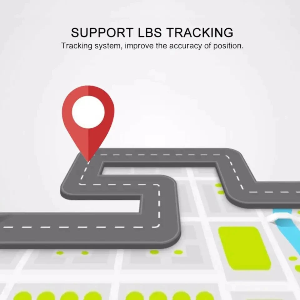 Gps - Car Tracker